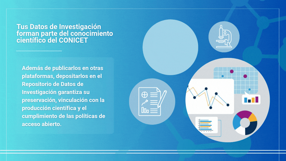 Depositar en Repodatos